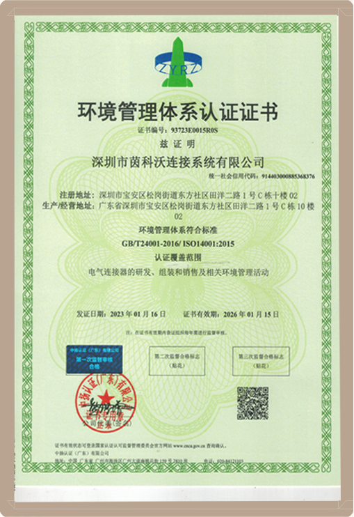 环境管理体系认证 case1